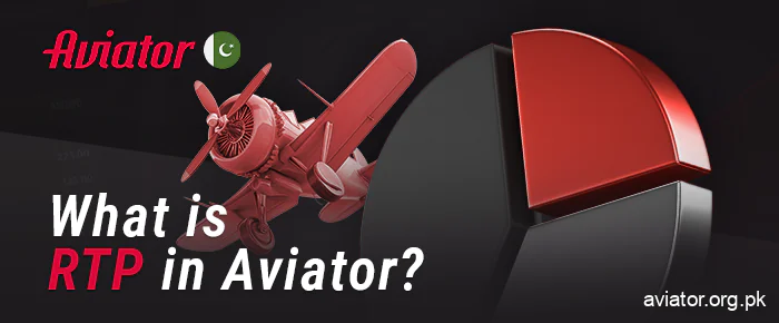 What is the RTP in the Aviator crash game