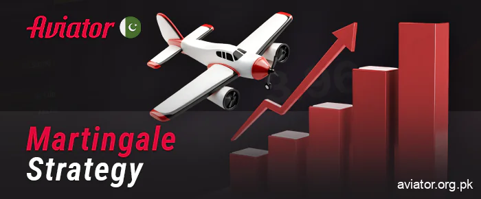 Bet in Aviator with Martingale strategy