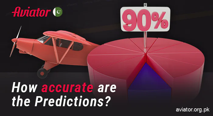 About the accuracy of forecasts for the Aviator