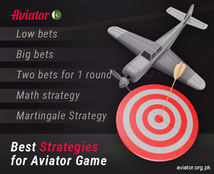 About possible strategies for playing Aviator