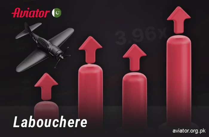 Play the Aviator on the Laboucher system