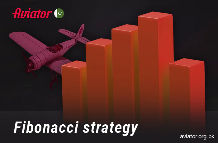 Fibonacci strategy for the online game Aviator