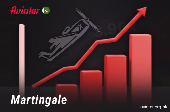 Betting system for Aviator by Martingale strategy