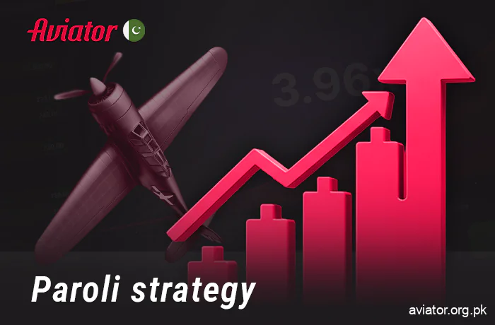 Use Paroli strategy for online Aviator betting